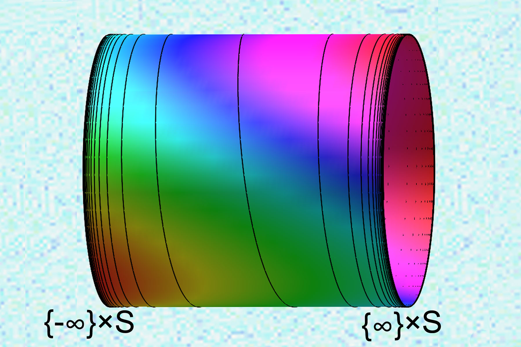 A 2-circle compactification of R